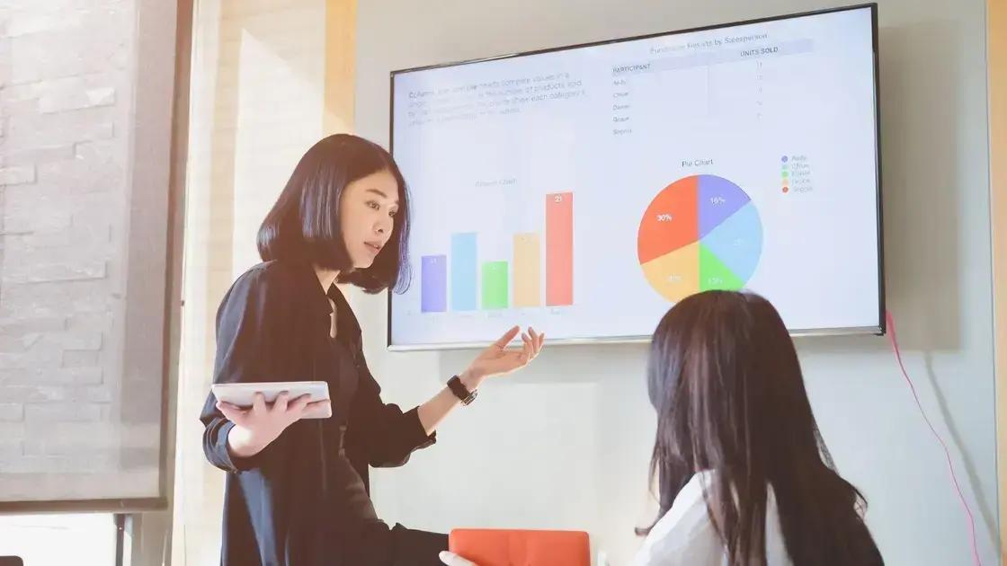 Tráfego Pago Facebook: estratégias que ainda trazem resultados