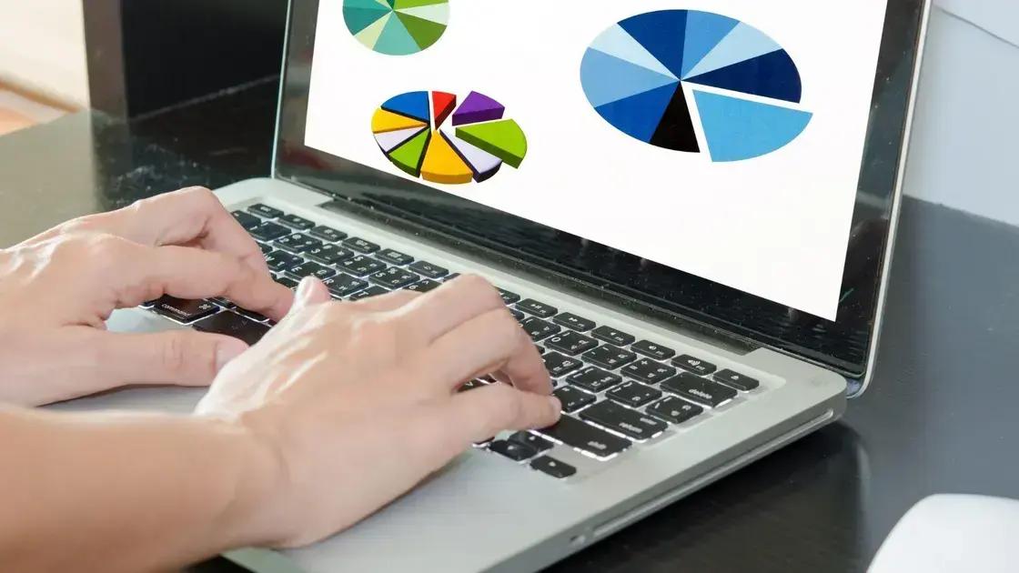 A importância das avaliações e como coletá-las A importância das avaliações e como coletá-las